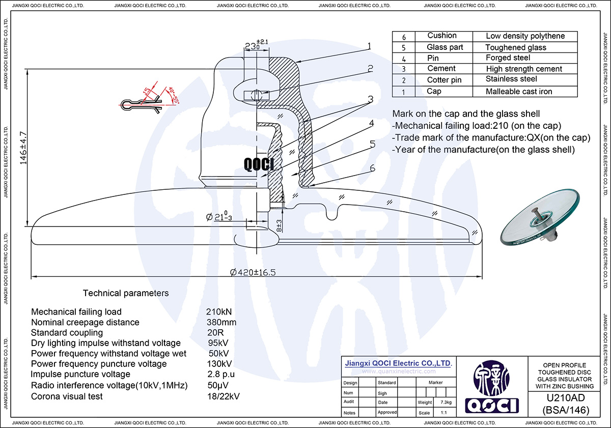 Glass Insulator U210AD146 With Zinc Bushing.jpg
