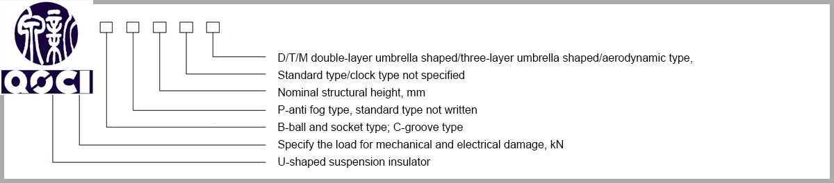Naming of row labels for disc-shaped suspended porcelain or glass insulators.jpg