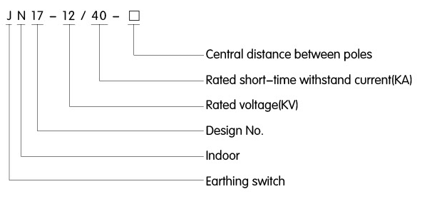12KV-Indoor-AC-high-voltage-earthing-switch-JN17-12-40.png