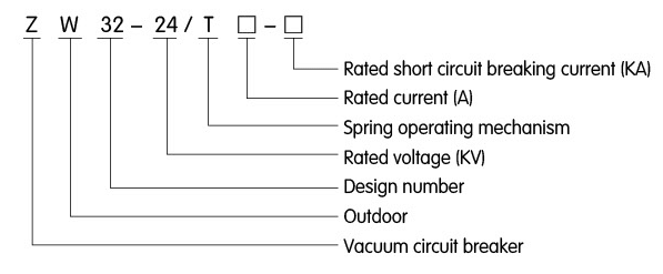 ZW32-24 High Voltage Pole Mounted Vacuum Circuit Breaker 24kv 630a Outdoor Auto Recloser(图1) ZW32-24 High Voltage Pole Mounted Vacuum Circuit Breaker 24kv 630a Outdoor Auto Recloser(图1)