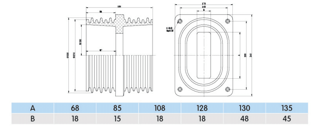 12KV-High-Voltage-Epoxy-Resin-Through-Wall-Bushing-Busbar-TG4-12.png