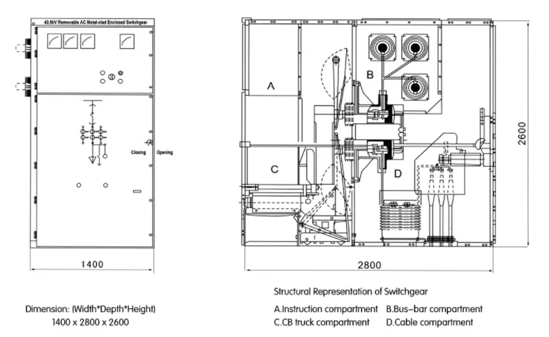 40.5KV Indoor Metalcald AC Enclosed Withdrawable Switchgear KYN61-40.5KVFigure 2