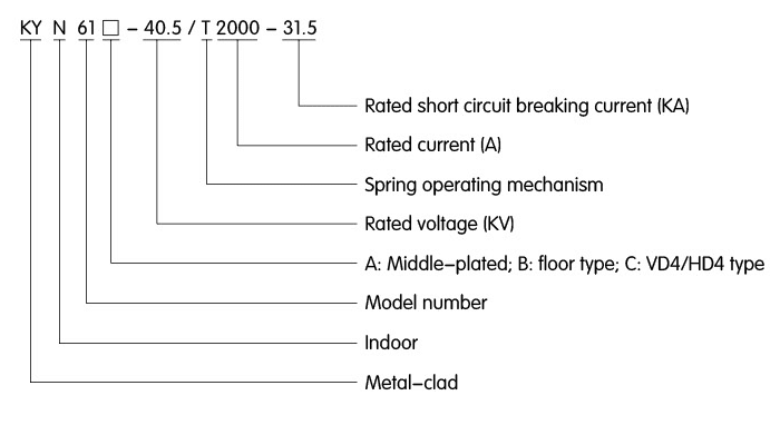 40.5KV Indoor Metalcald AC Enclosed Withdrawable Switchgear KYN61-40.5KV