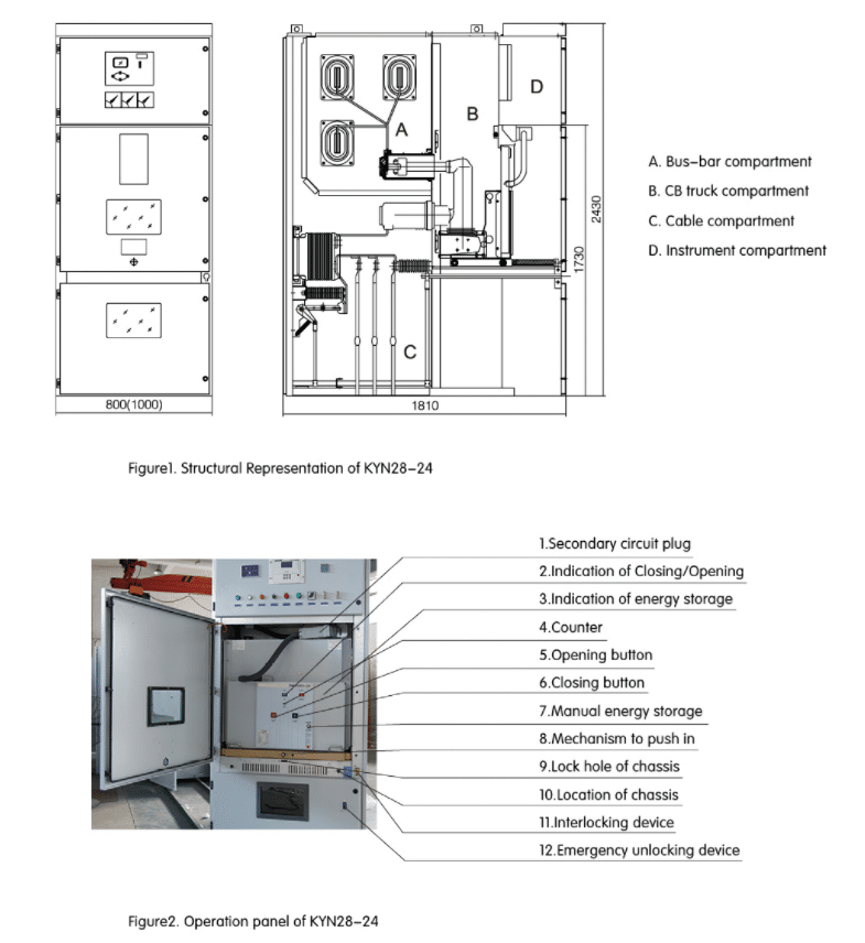 24KV-withdrawable-Metal-clad-Enclosed-Switchgear-distribution-cabinet-KYN28-24KV1.png