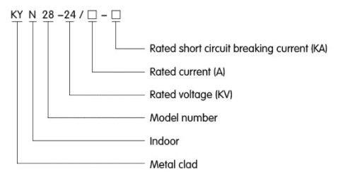 24KV Withdrawable Metal-clad Enclosed Switchgear Distribution Cabinet KYN28-24KV
