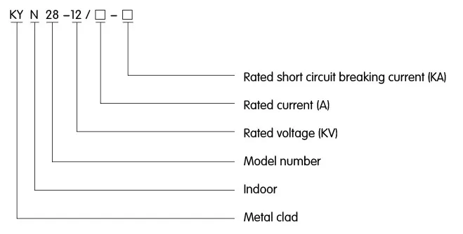 12KV Distribution Cabinets Metal-clad Switchgear KYN28-12KVFigure 1