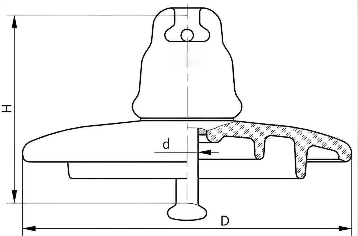 PS-70E Toughened Suspension Glass InsulatorFigure 1